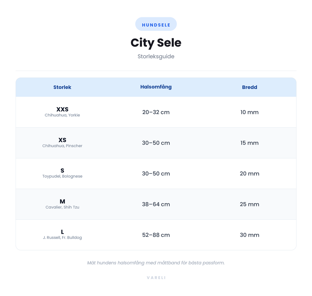 Storleksguide - City Sele