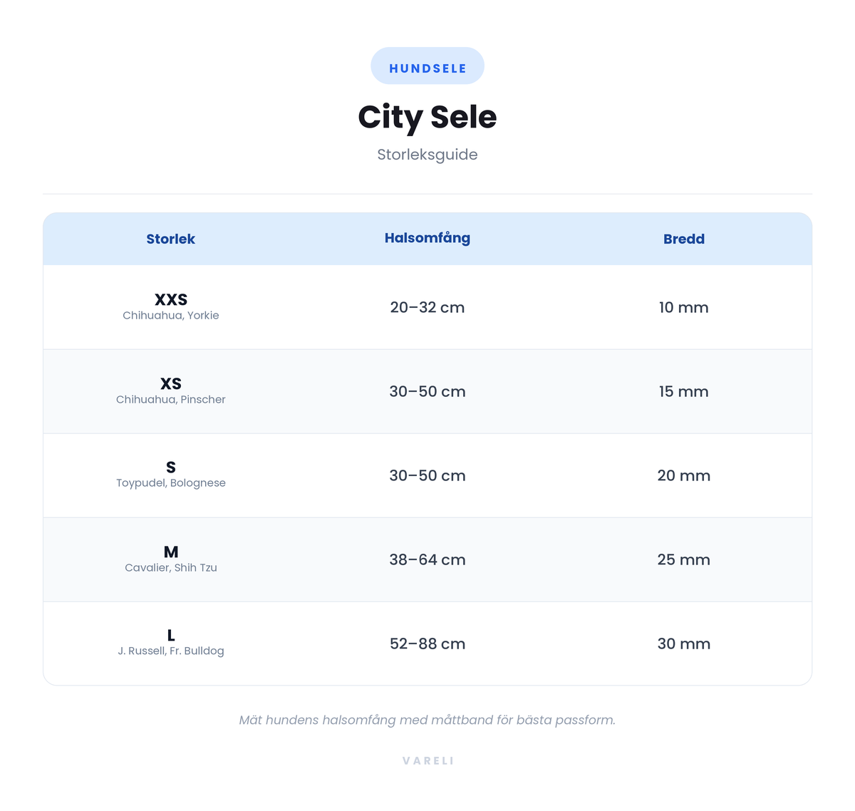 Storleksguide - City Sele