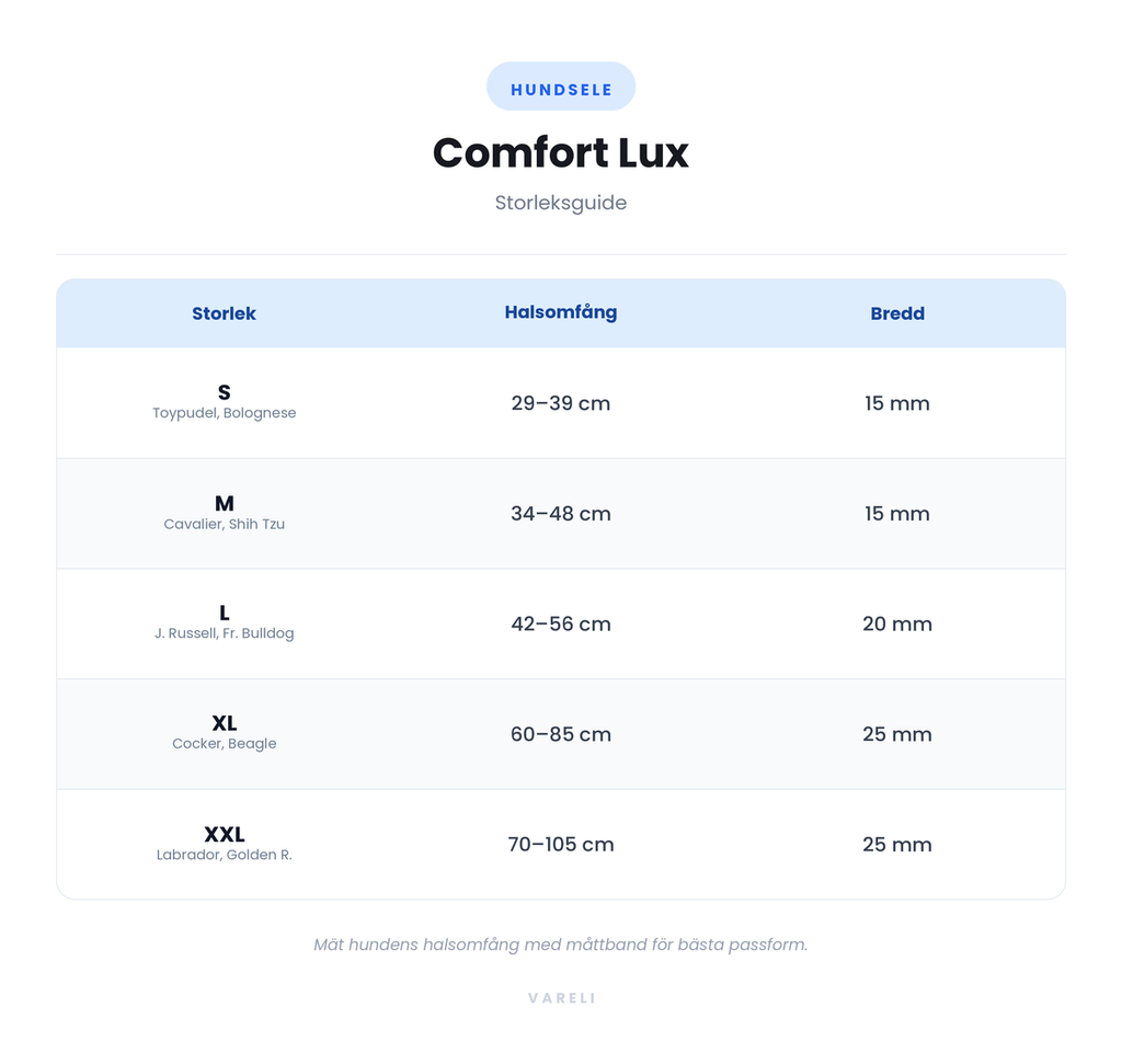 Storleksguide - Comfort Lux