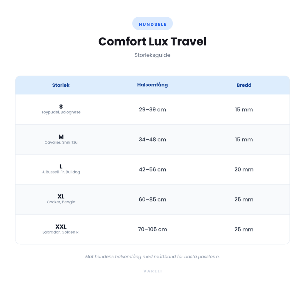 Storleksguide - Comfort Lux Travel