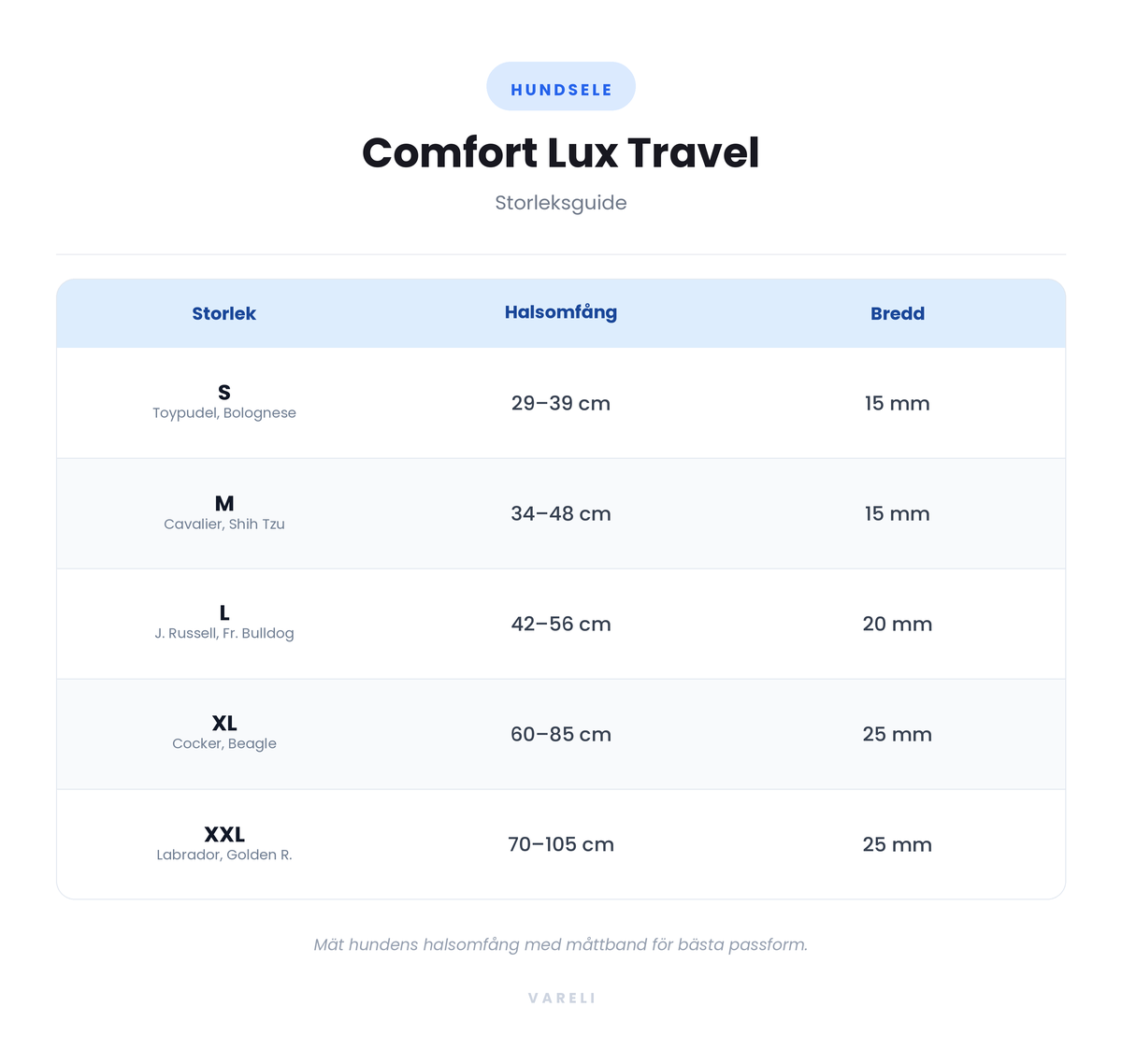 Storleksguide - Comfort Lux Travel
