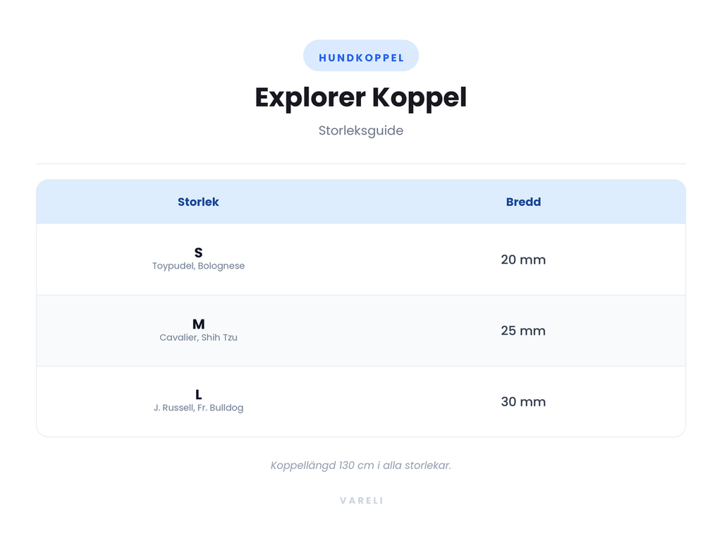 Storleksguide - Explorer Koppel