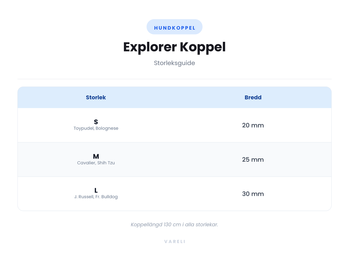Storleksguide - Explorer Koppel