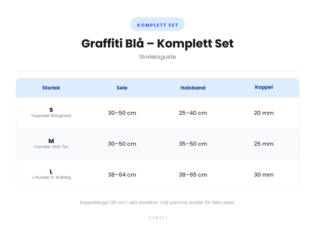 Storleksguide - Graffiti Blå Komplett Set