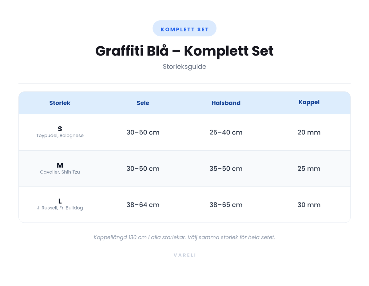 Storleksguide - Graffiti Blå Komplett Set