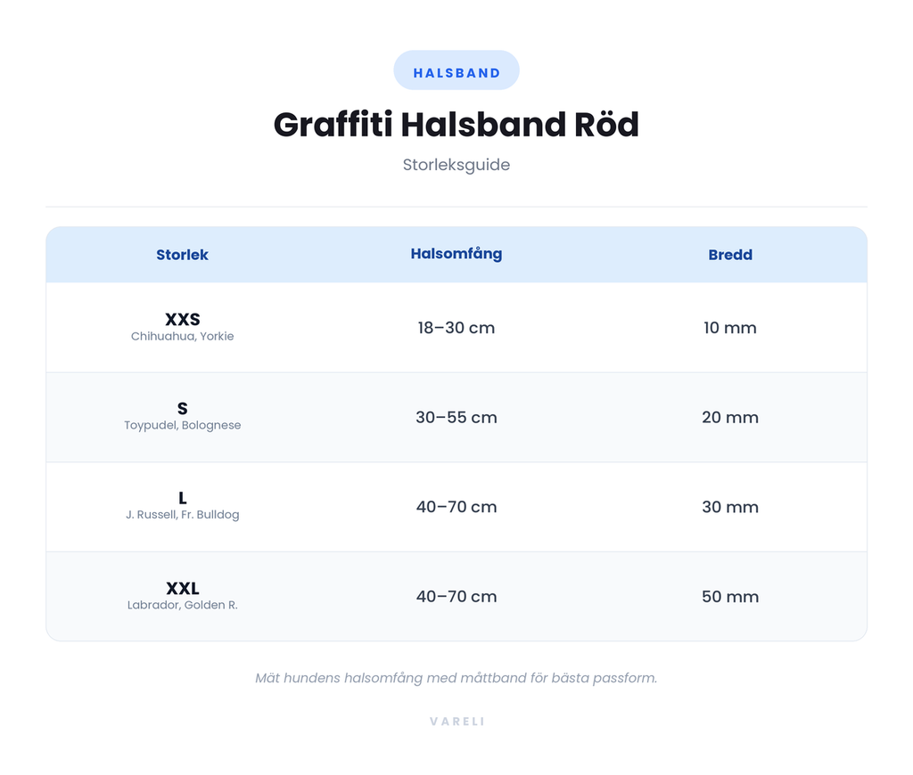 Storleksguide - Graffiti Halsband Röd