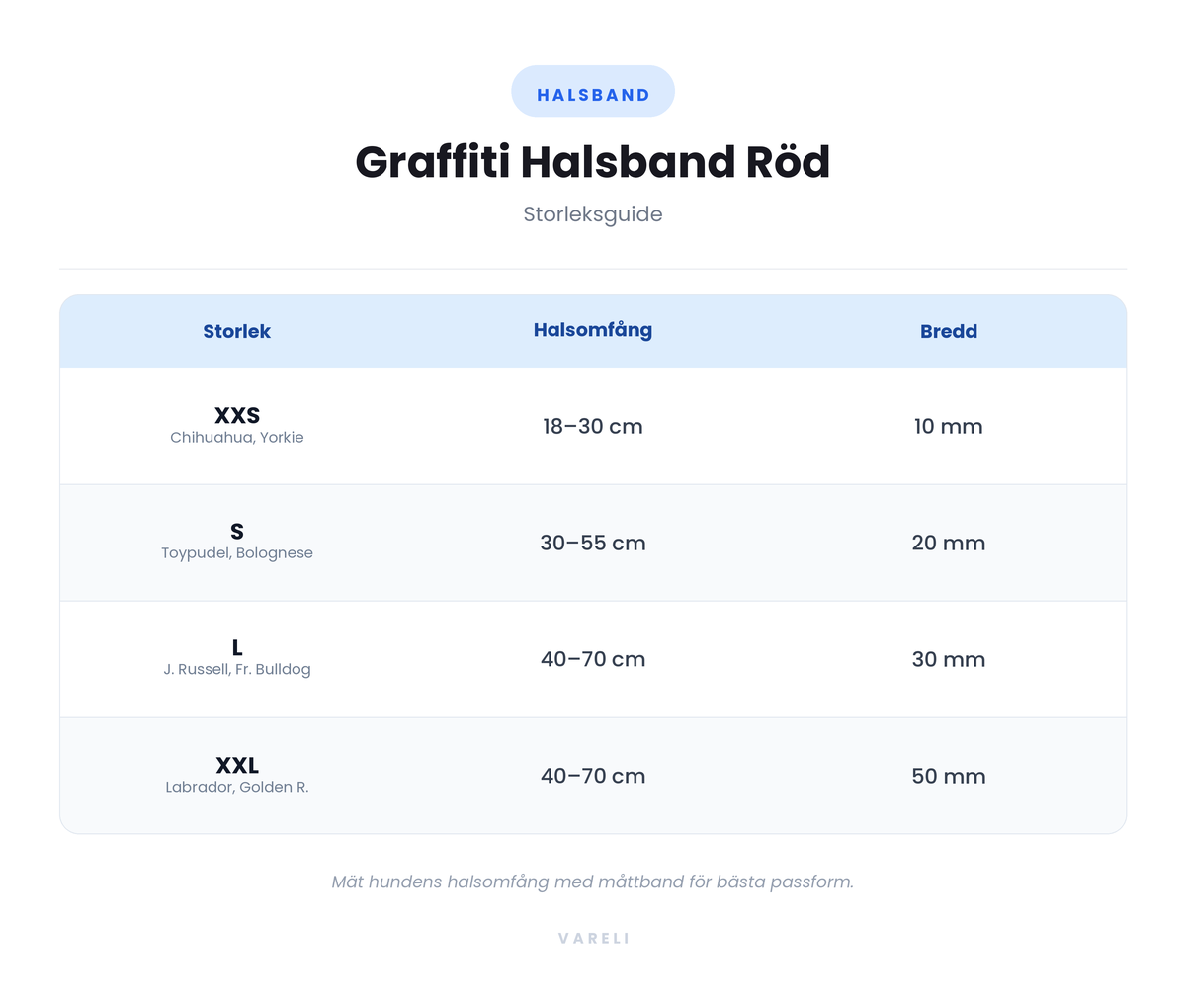Storleksguide - Graffiti Halsband Röd