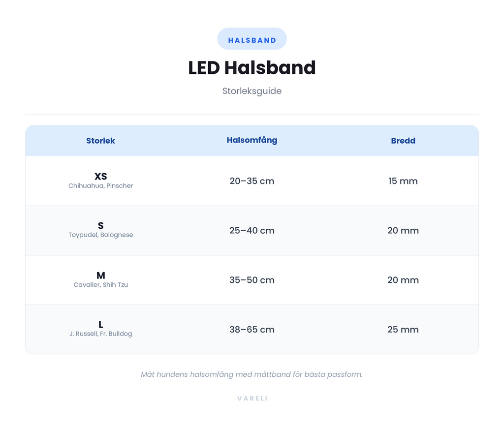 Storleksguide - LED Halsband