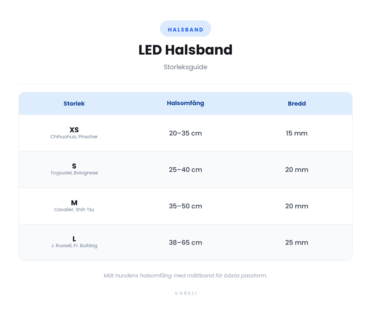 Storleksguide - LED Halsband