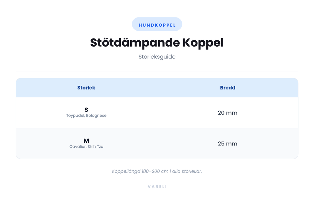 Storleksguide - Stötdämpande Koppel