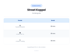Storleksguide - Street Koppel